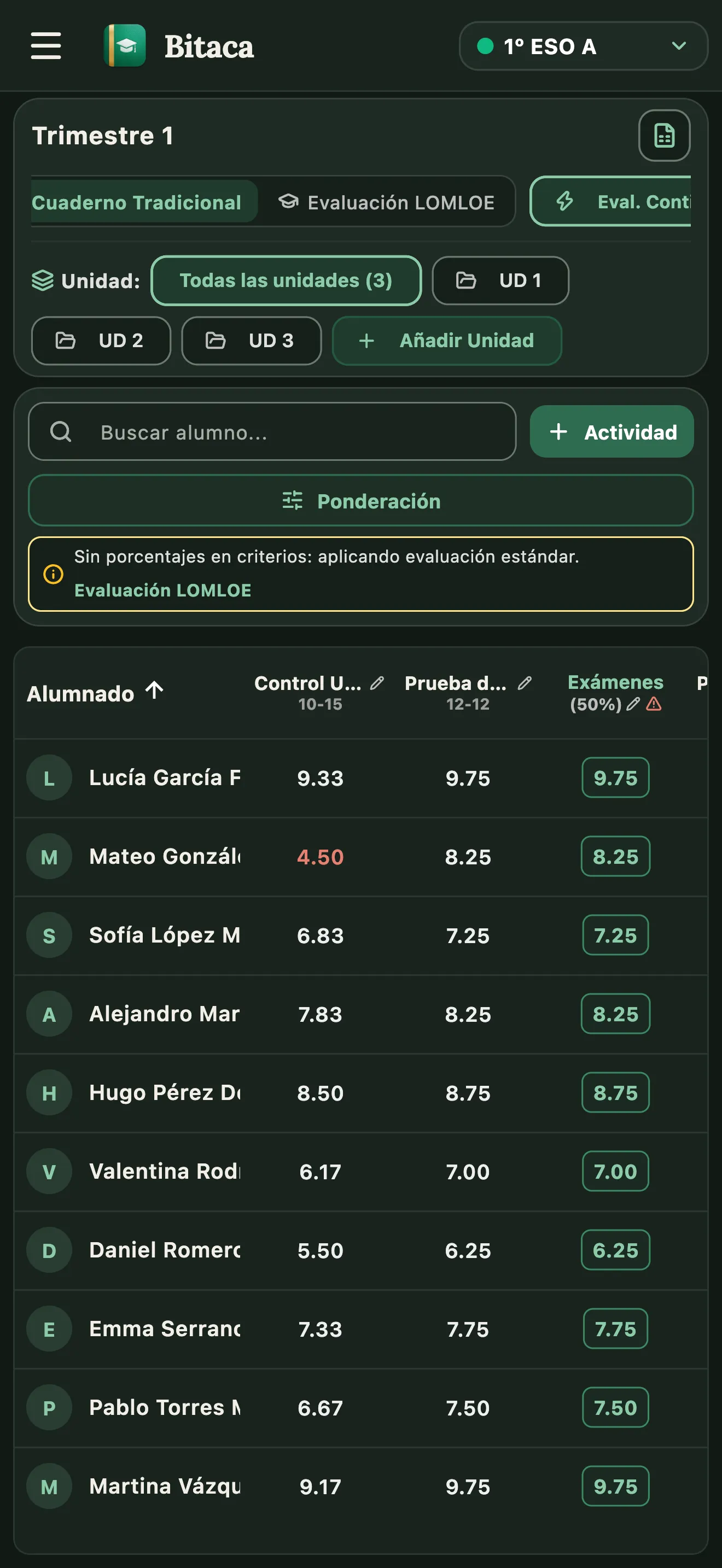 El mismo cuaderno de notas en un móvil